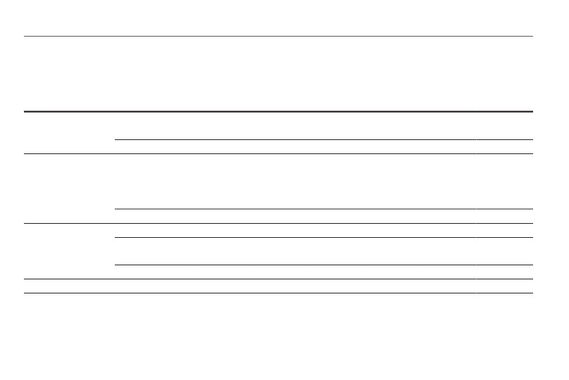 background imagepx;
